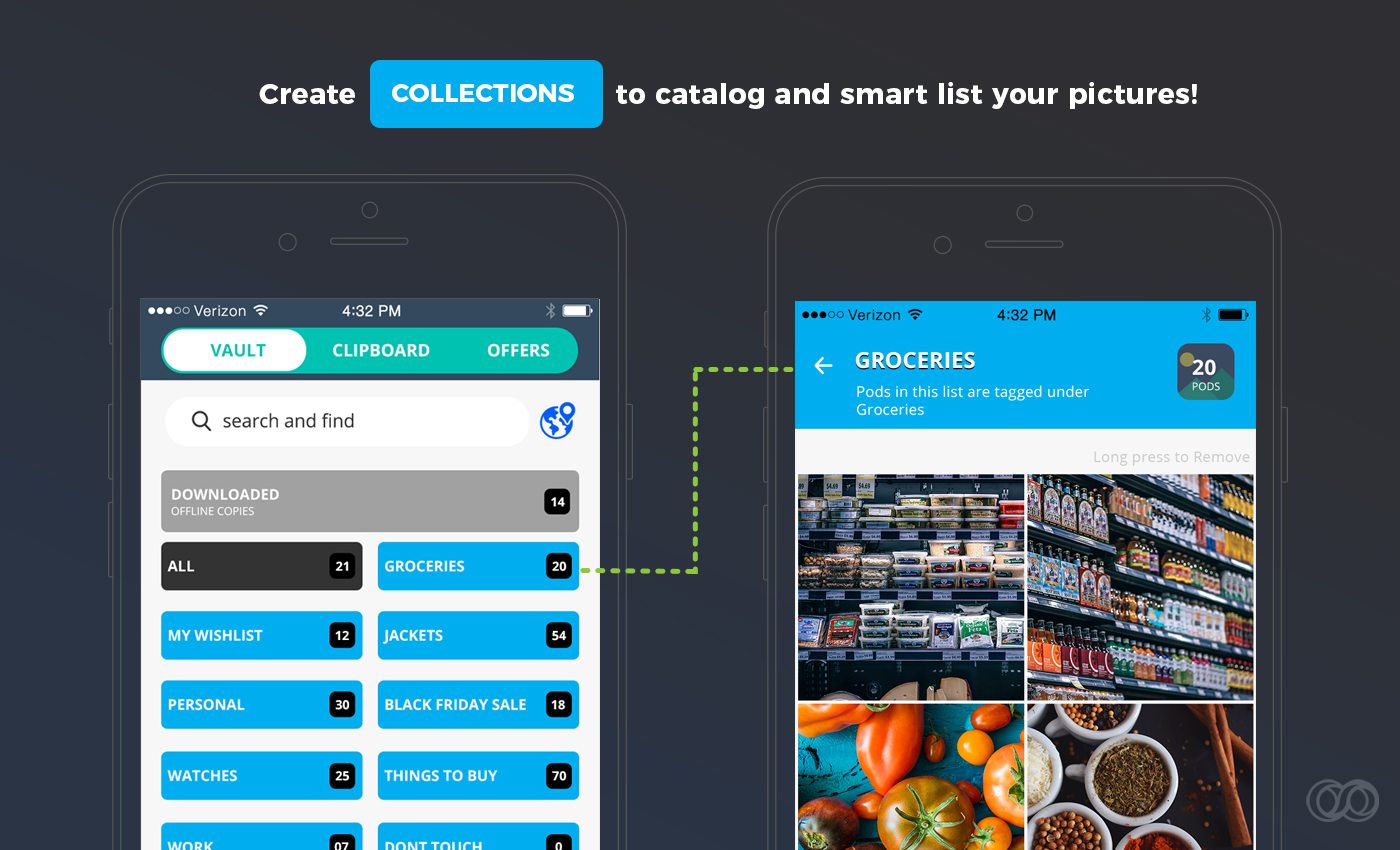 organize your shopping lists
